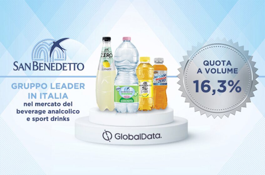 San benedetto,2021, news, premio global data 