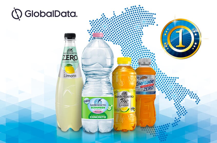 news, 2022, global data 2022